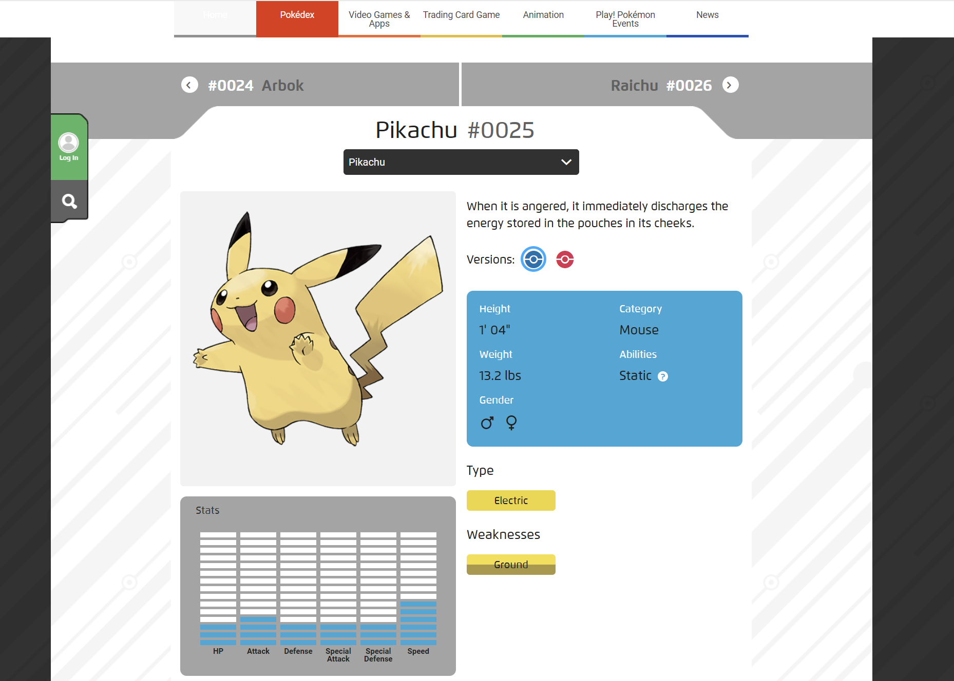 Screenshot of Pikachu's official Pokédex page